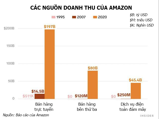 VnEconomy