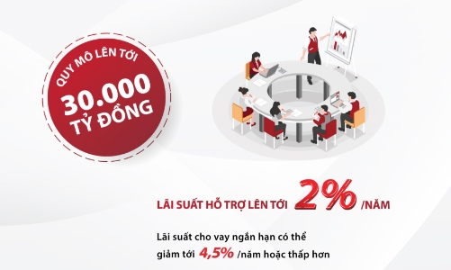 Agribank tiếp tục dành 30.000 tỷ đồng để đồng hành và phát triển cùng doanh nghiệp SMEs