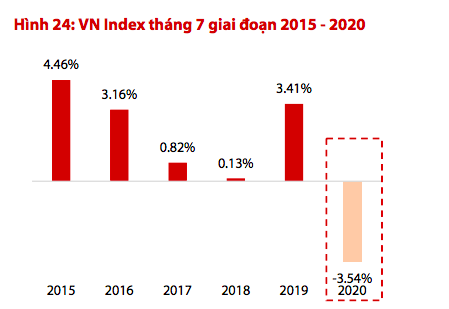 VnEconomy