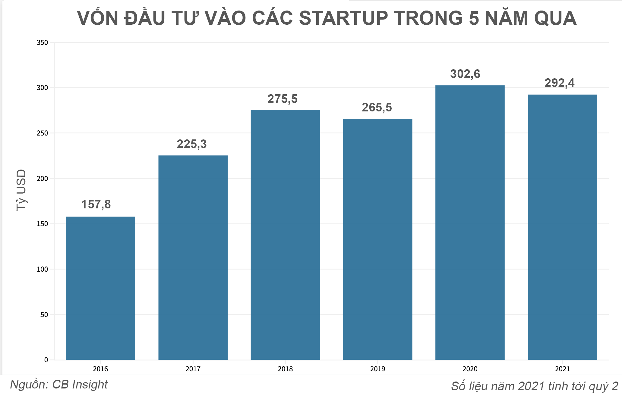 VnEconomy