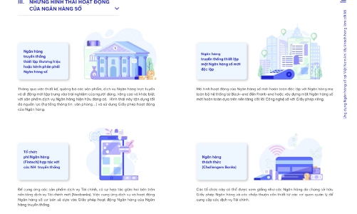 Ứng dụng ngân hàng số tại Việt Nam: Lấy khách hàng làm cốt lõi