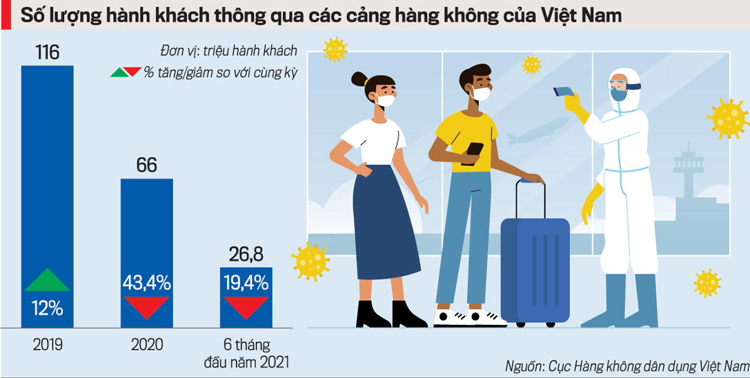 VnEconomy