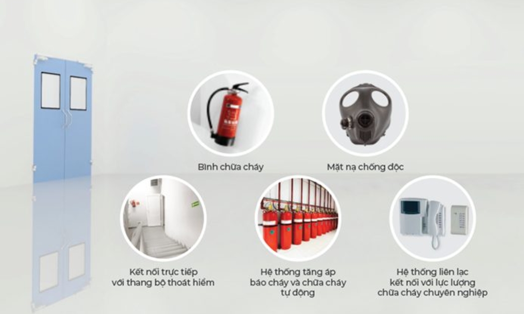 Phòng lánh nạn theo quy chuẩn quốc tế.