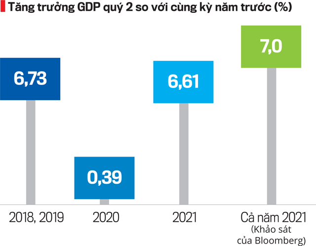 VnEconomy