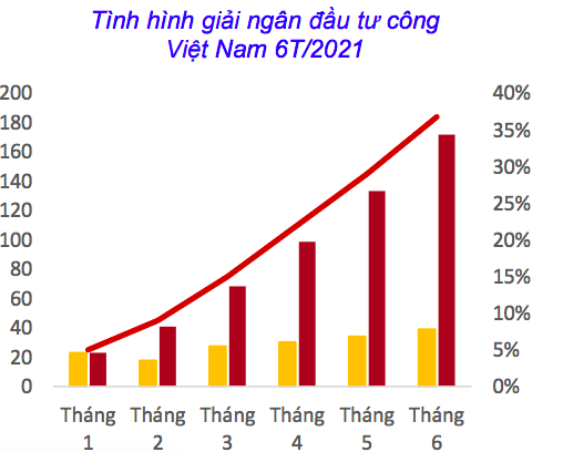 VnEconomy