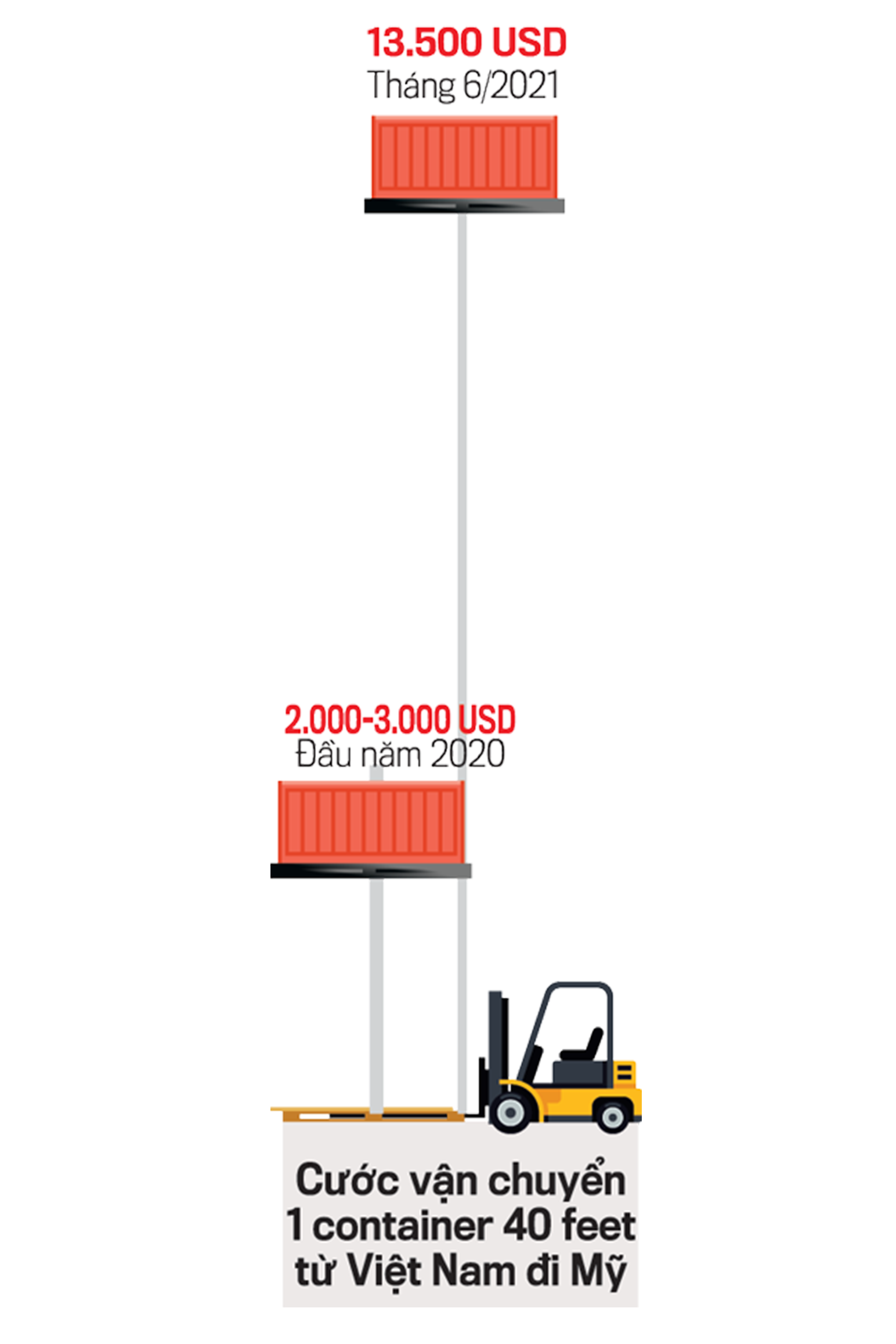 VnEconomy