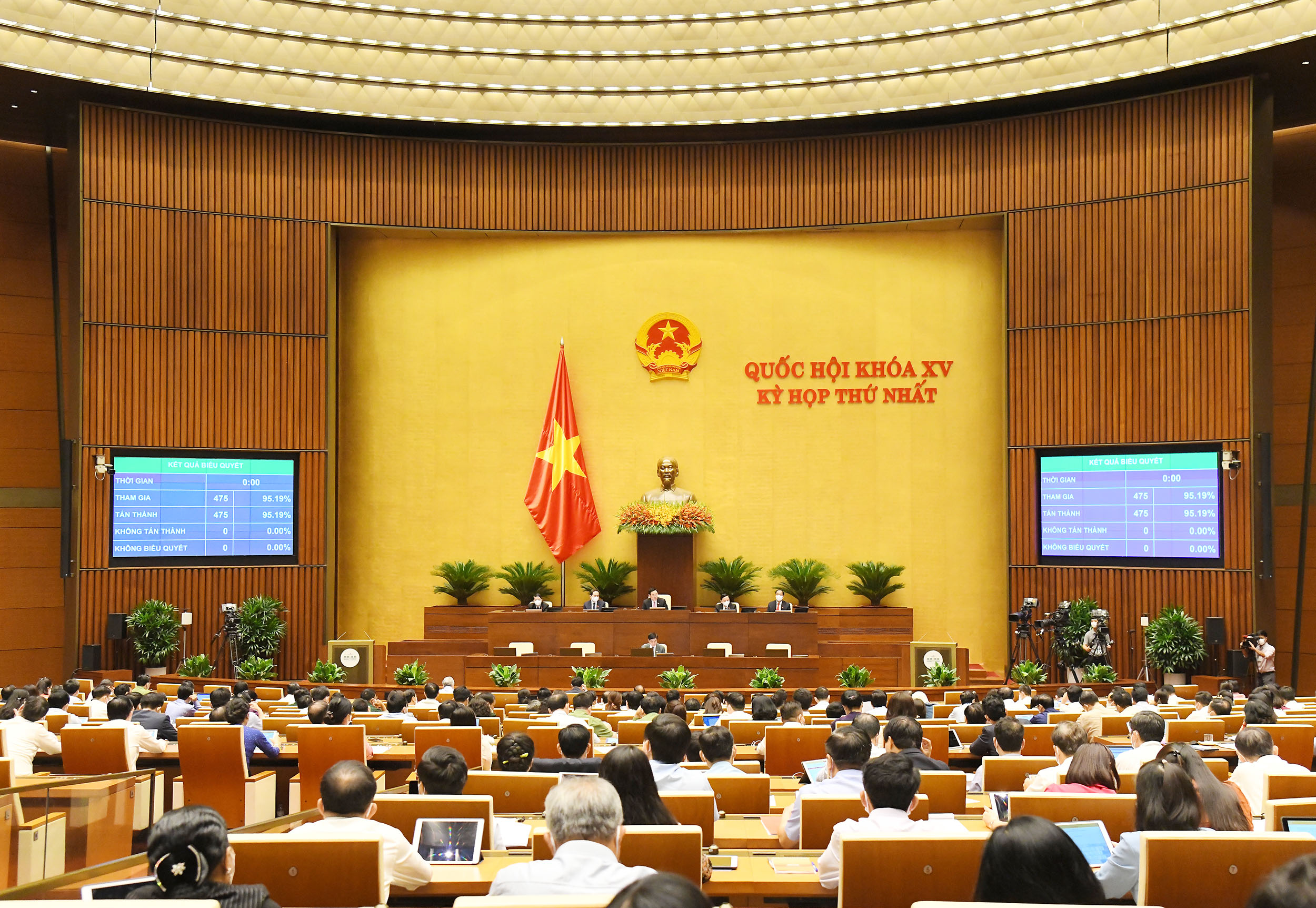 Quốc hội biểu quyết thông qua các Nghị quyết sáng ngày 21/7 - Ảnh: Quochoi.vn