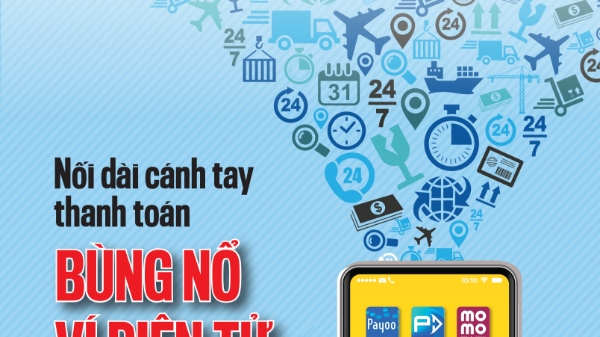 Đón đọc Kinh tế Việt Nam bộ mới số 55-2021