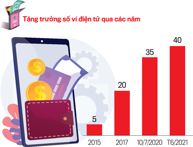 VnEconomy