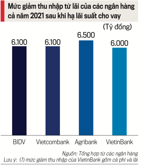 VnEconomy