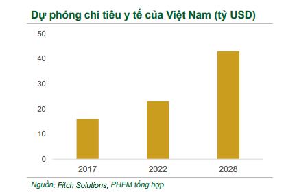 VnEconomy