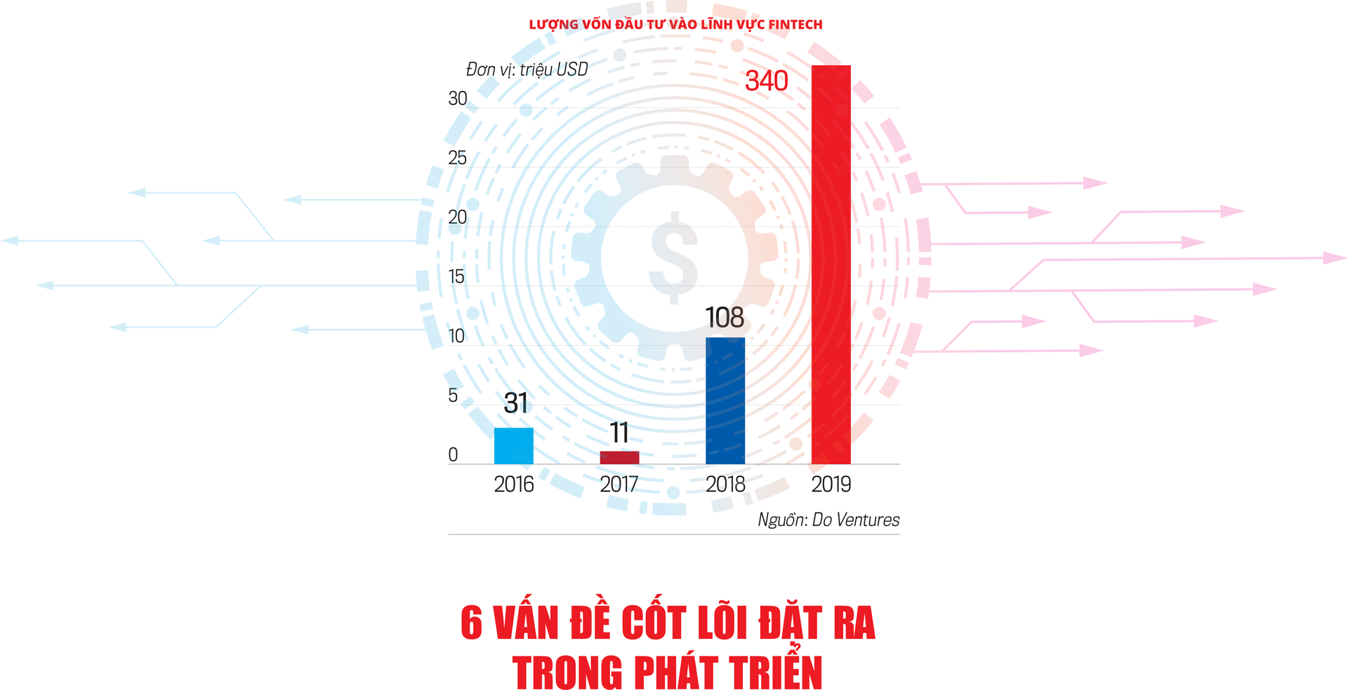 VnEconomy