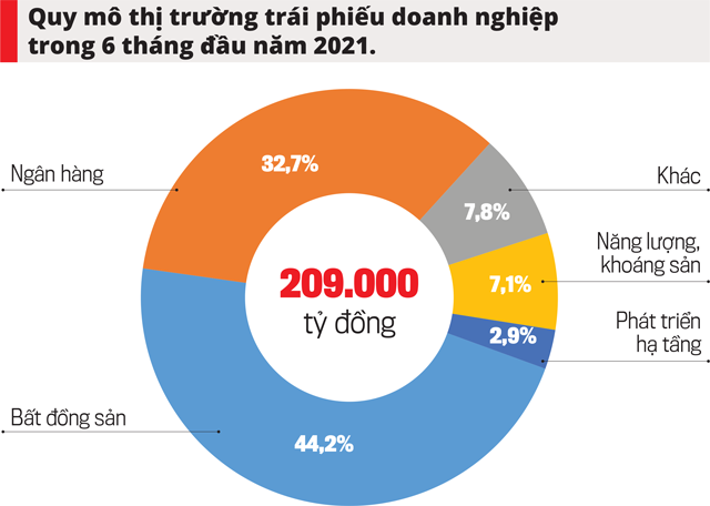 VnEconomy