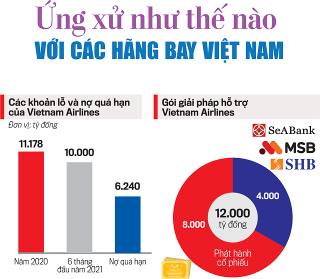 VnEconomy