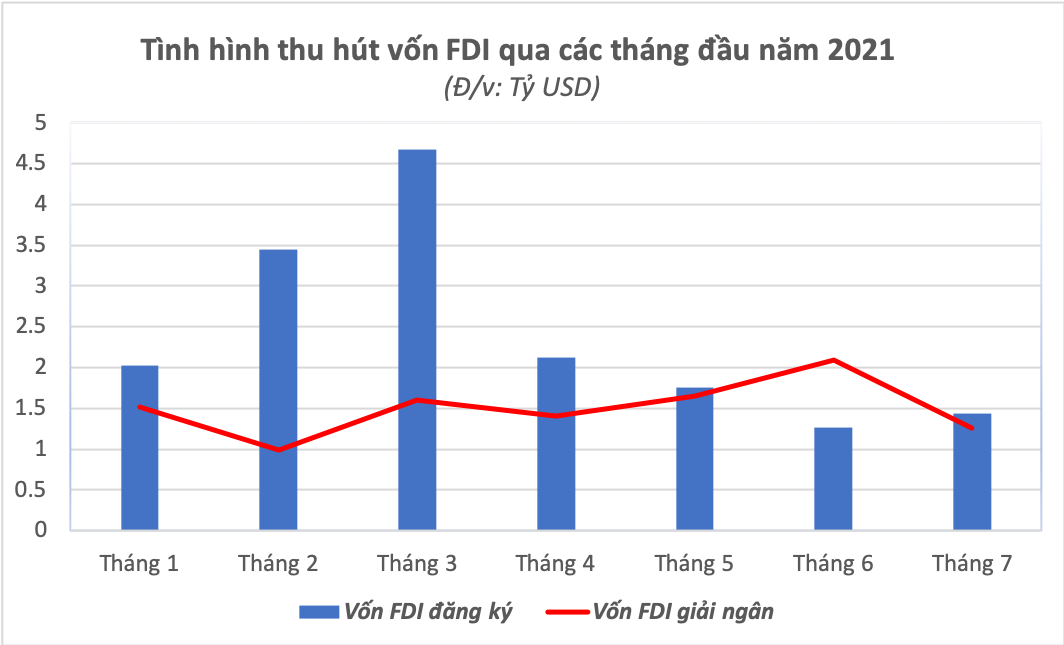 VnEconomy