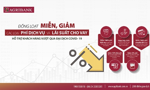 Agribank đồng loạt miễn, giảm các loại phí dịch vụ 