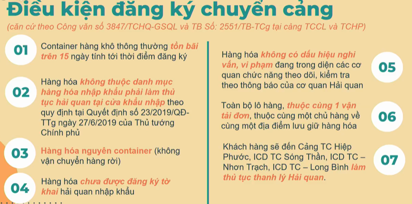 Tổng công ty Tân cảng Sài Gòn miễn phí vận chuyển và nâng hạ hai đầu.