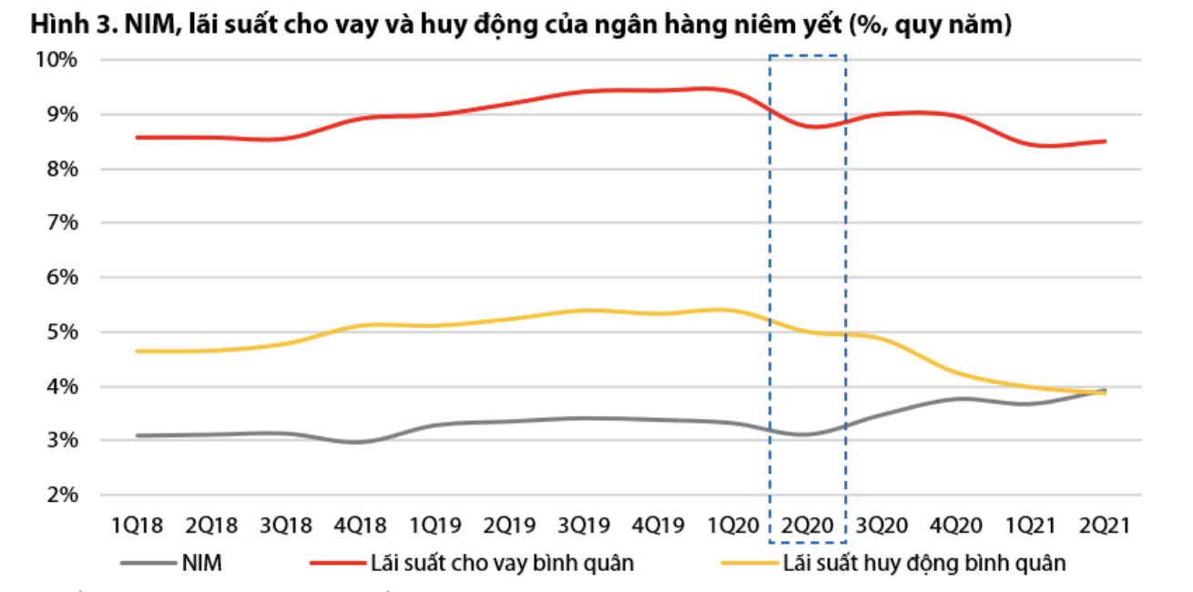 VnEconomy