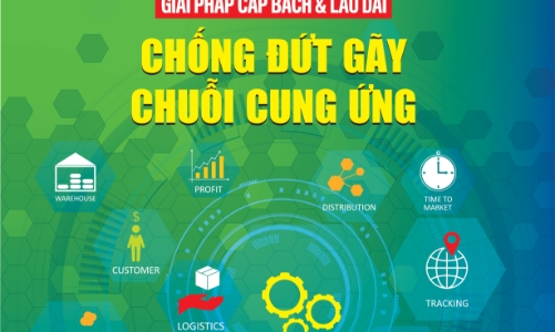 Tạp chí Kinh tế Việt Nam số 57