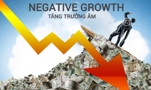 Nhiều nhóm ngành tiếp tục bị hạ thấp triển vọng tăng trưởng vì siêu biến thể Delta