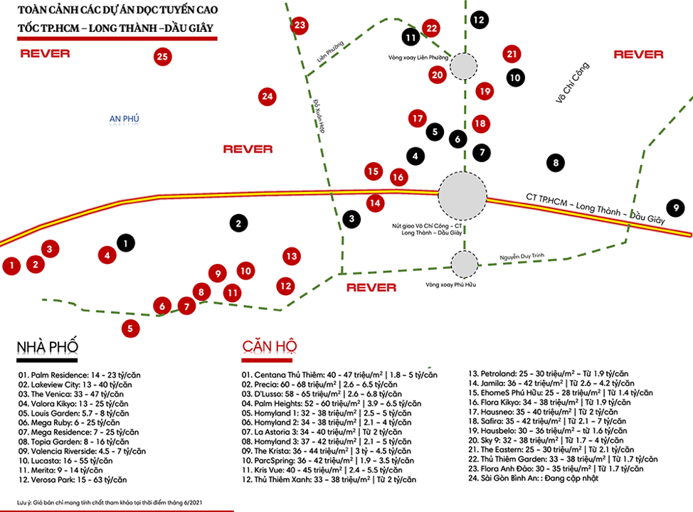 Gi&aacute; b&aacute;n căn hộ tại c&aacute;c dự &aacute;n dọc tuyến cao tốc TP HCM - Long Th&agrave;nh - Dầu Gi&acirc;y. (Nguồn:&nbsp;Rever).
