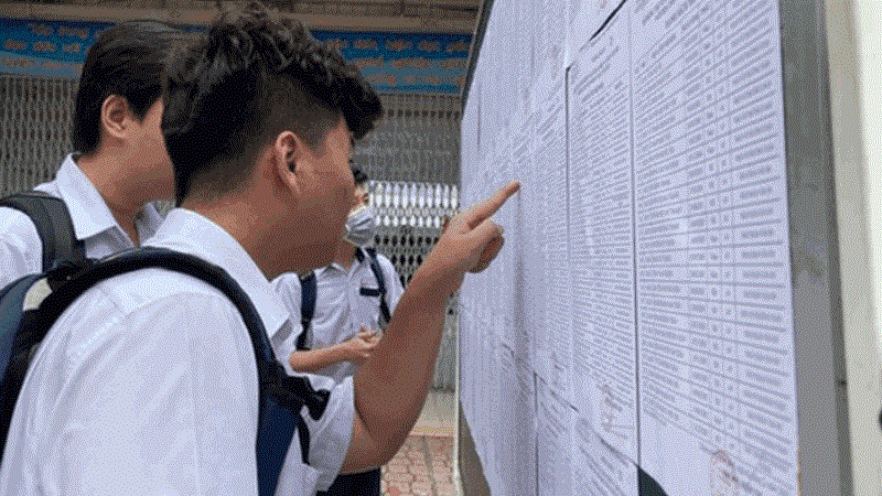 Công bố điểm thi tốt nghiệp THPT đợt 2 vào ngày 24/8 