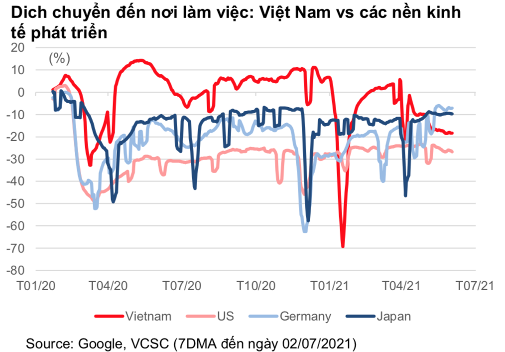 VnEconomy
