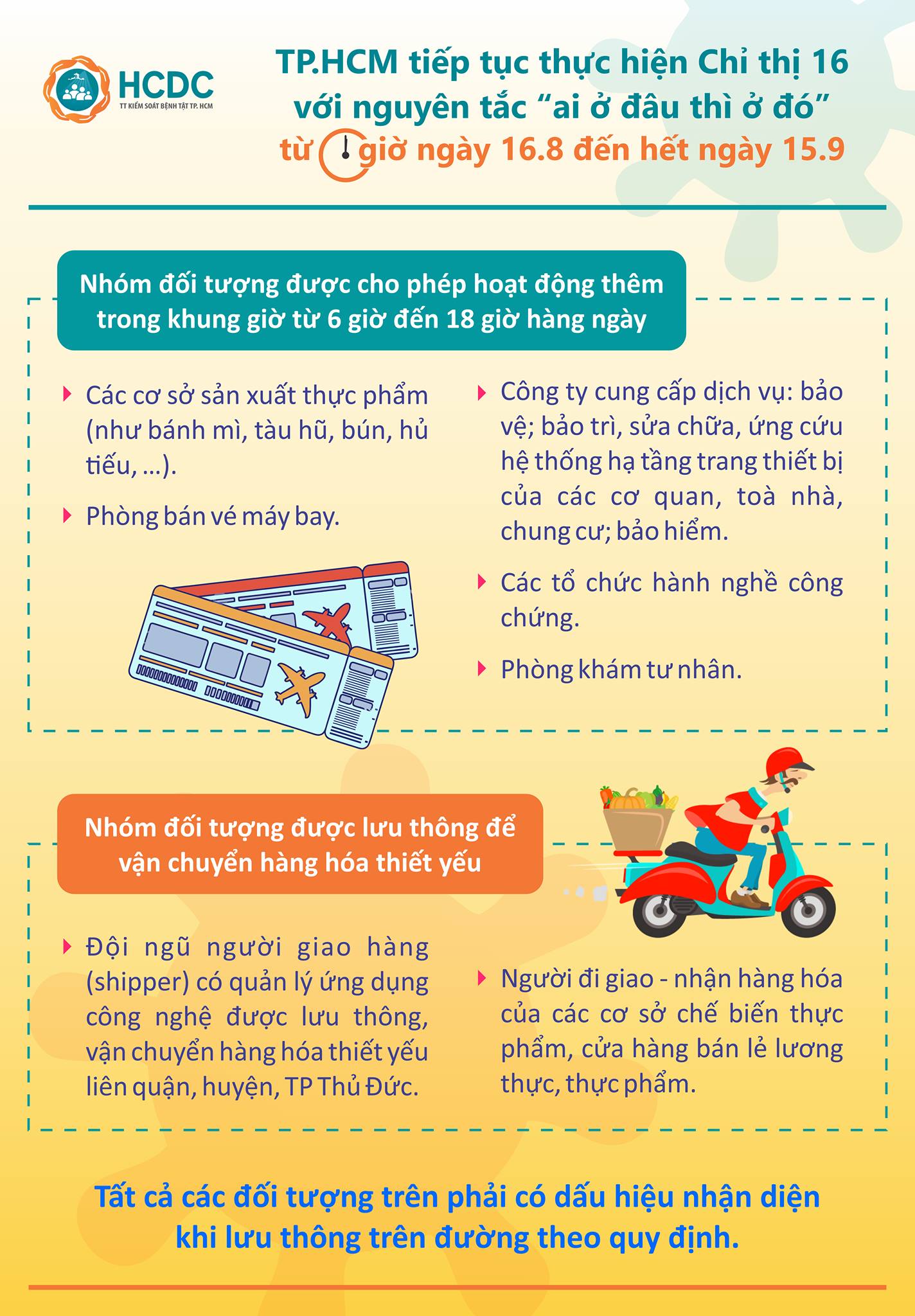 Nh&oacute;m đối tượng được hoạt động trong khung giờ từ 6 giờ -18 giờ mỗi ng&agrave;y.