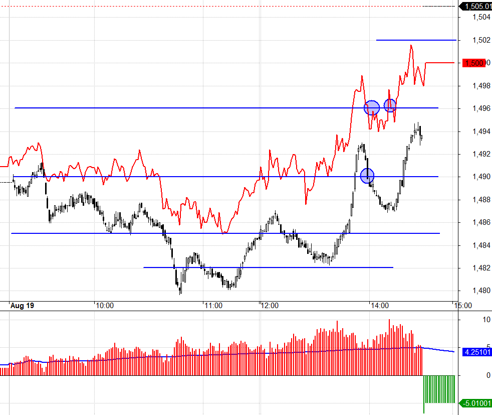 F1 đ&oacute;ng cửa hớ?