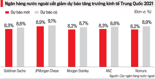 VnEconomy