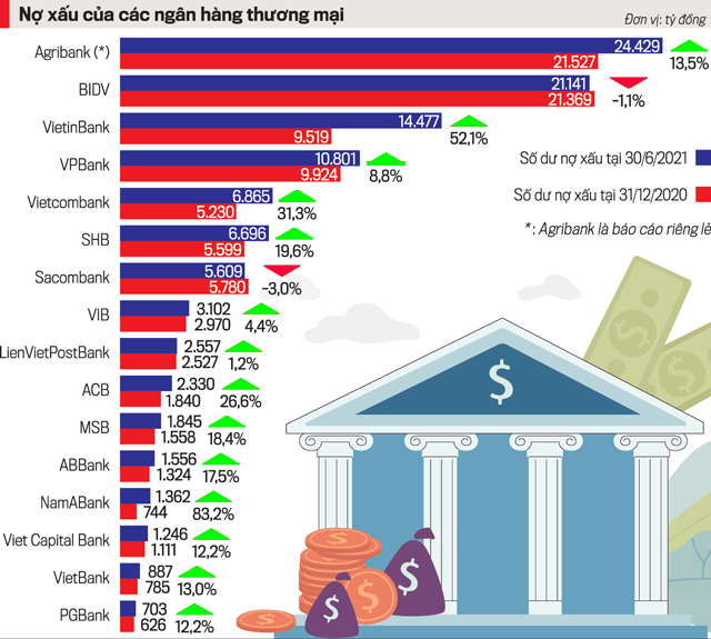 VnEconomy