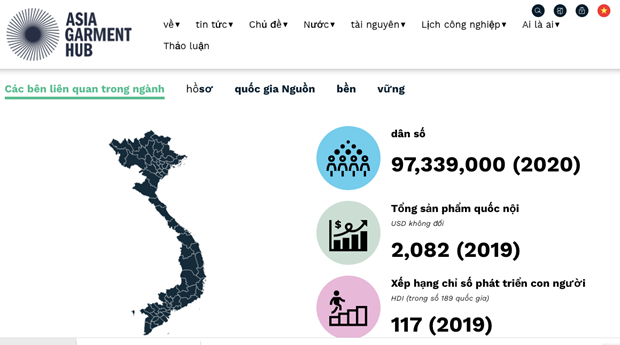 Cổng trung t&acirc;m th&ocirc;ng tin dệt may Ch&acirc;u &Aacute;.&nbsp;