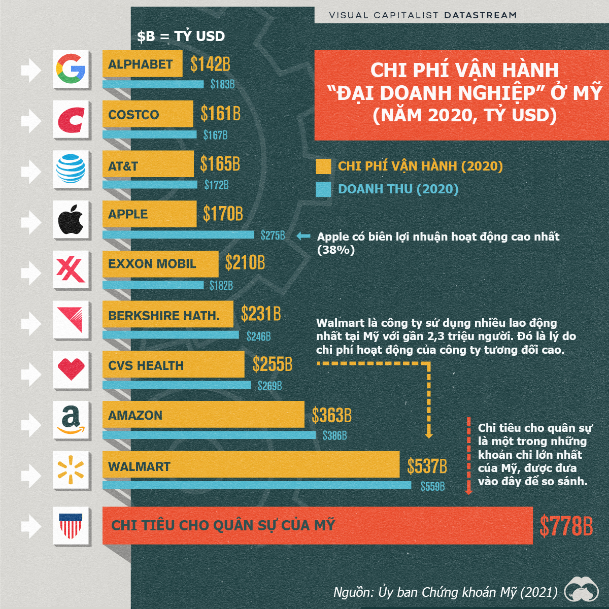 VnEconomy