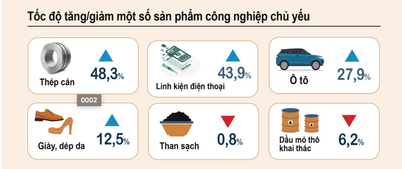 VnEconomy
