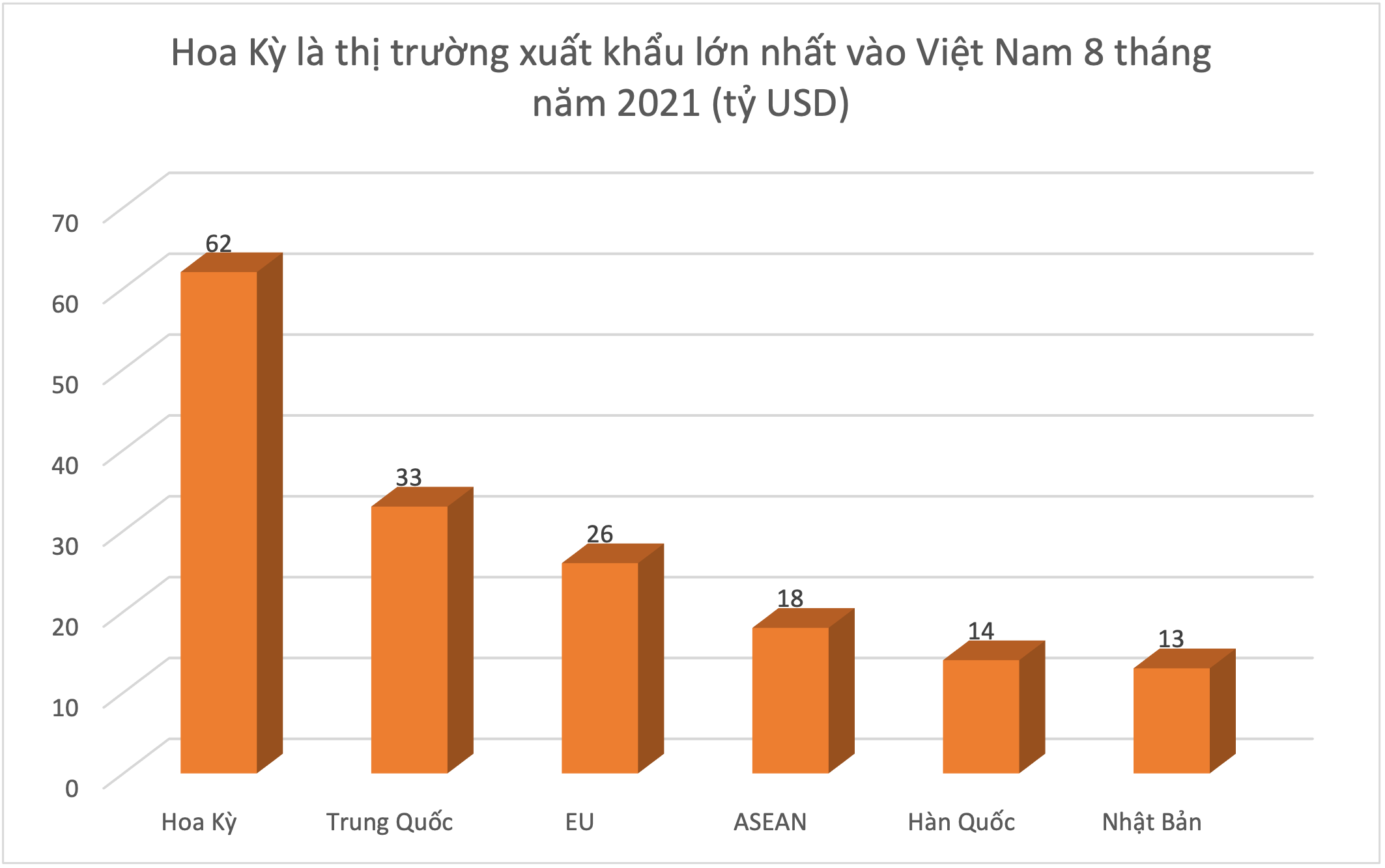 VnEconomy