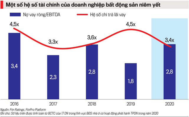 VnEconomy