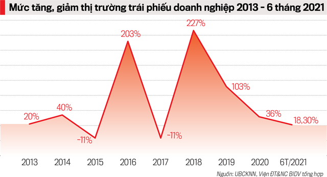 VnEconomy