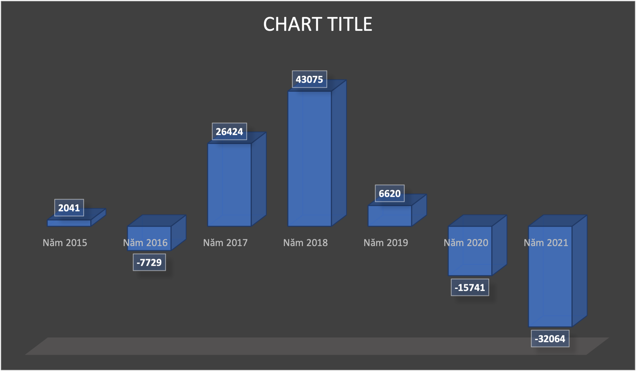 Khối ngoại bán ròng kỷ lục trong nhiều năm trở lại đây. 
