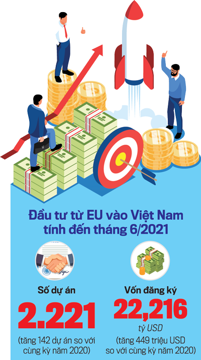 VnEconomy