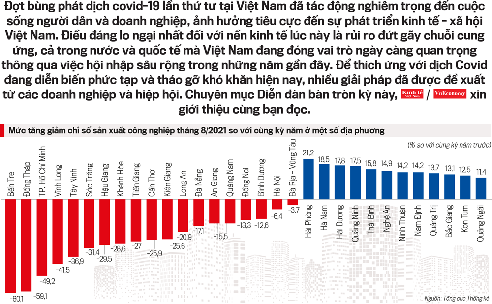 VnEconomy