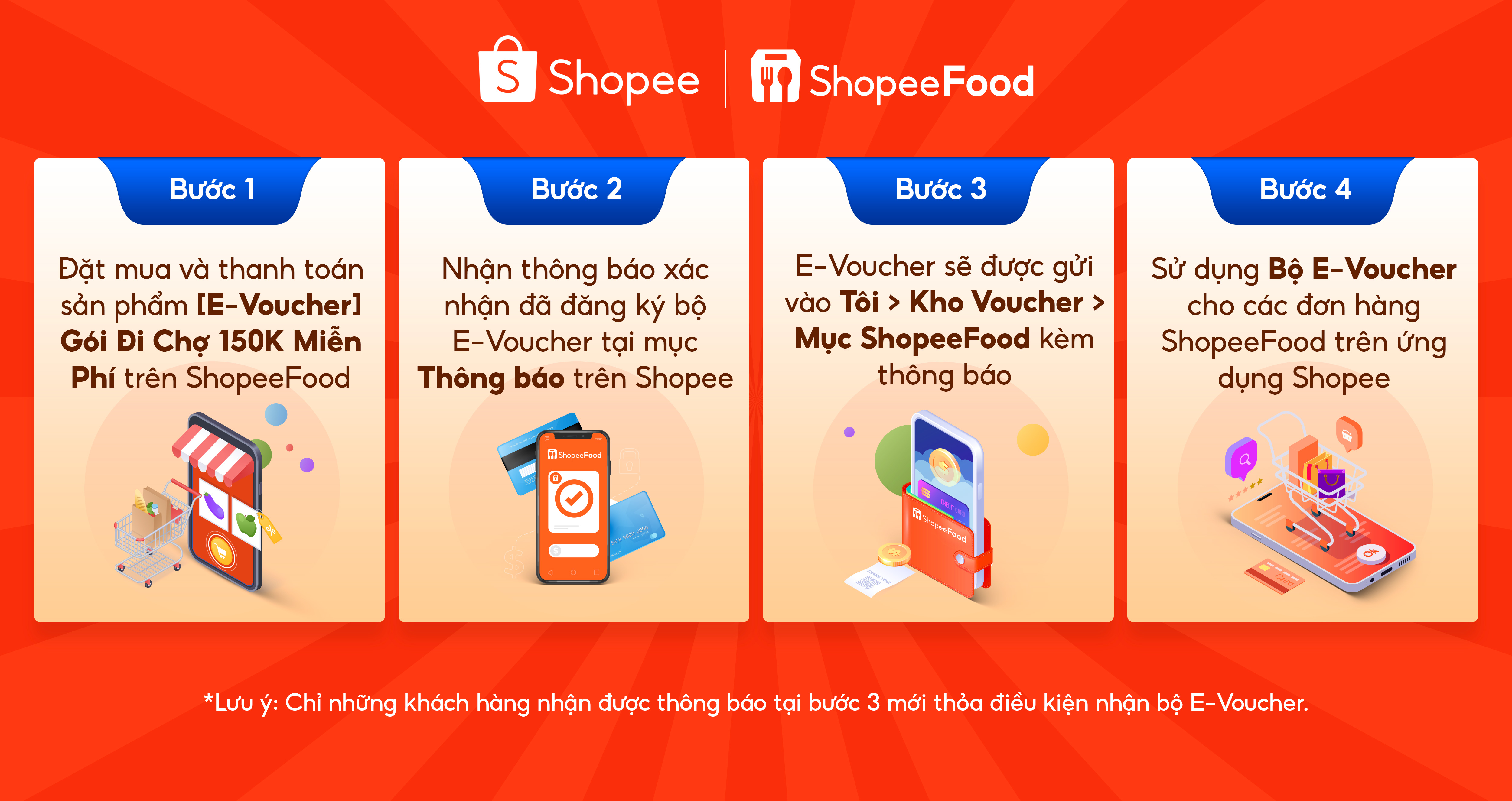 Chỉ với 4 thao tác, người dùng mới sẽ dễ dàng sở hữu gói voucher đi chợ trị giá 150.000 đồng.