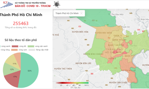 TP.HCM: Vùng xanh được đi chợ 1 lần/tuần, mở dần một số dịch vụ