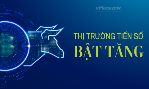 Thị trường tiền số bật tăng 