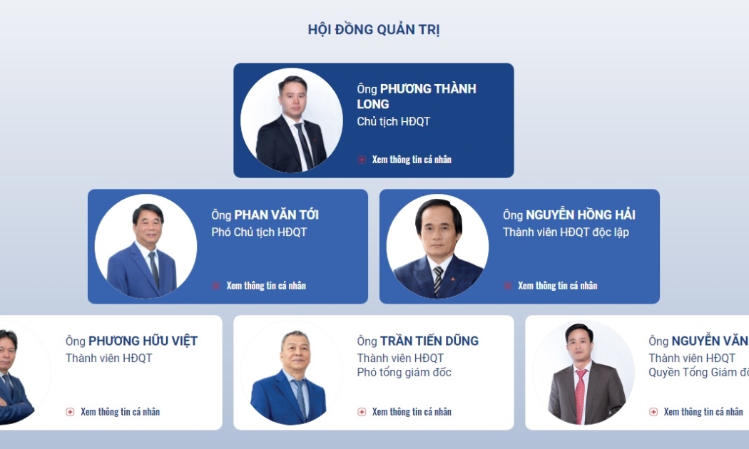 Thông tin lãnh đạo của VietABank