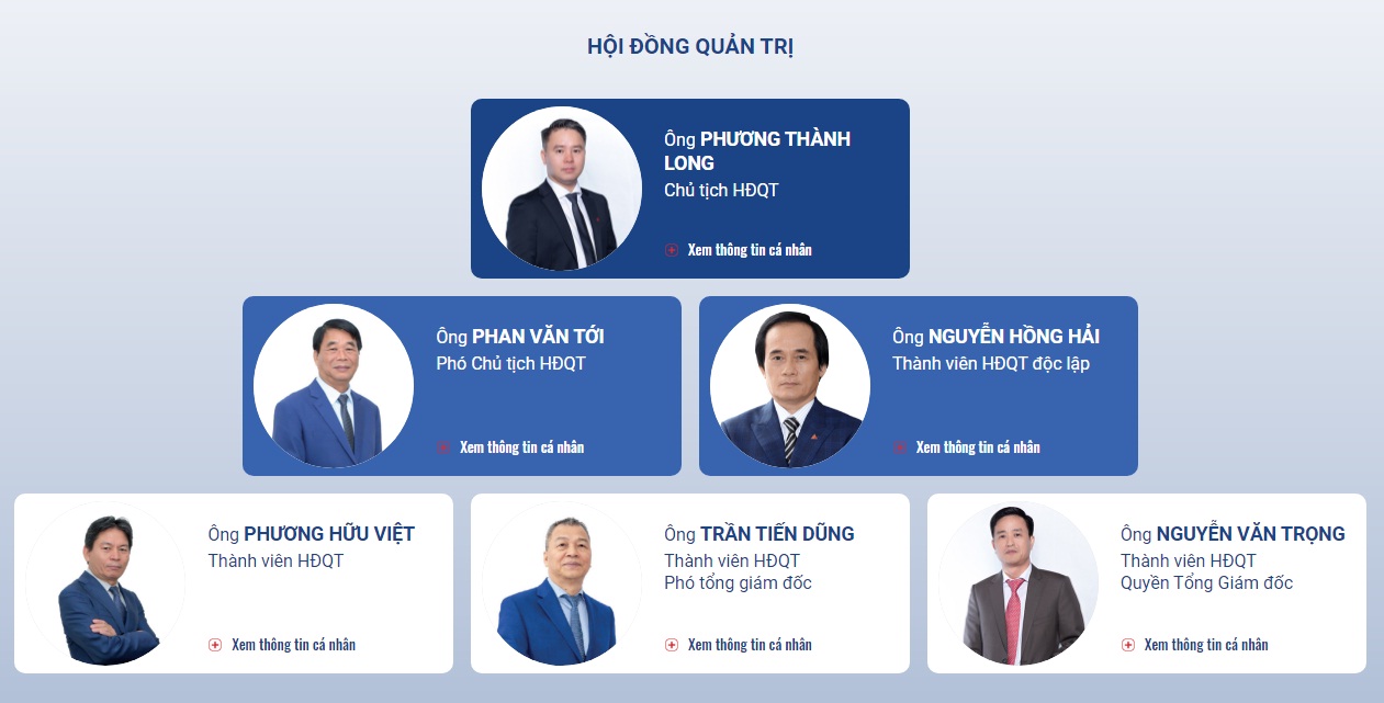 Thông tin lãnh đạo của VietABank