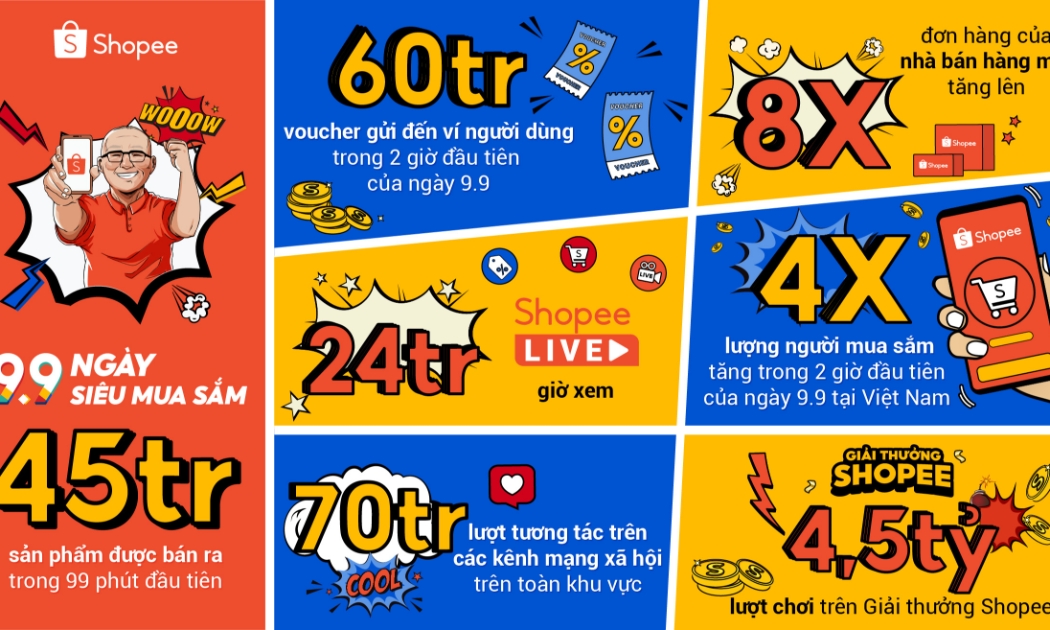 Hơn 60 triệu voucher đã được gửi đến ví người dùng trong hai giờ đầu tiên 