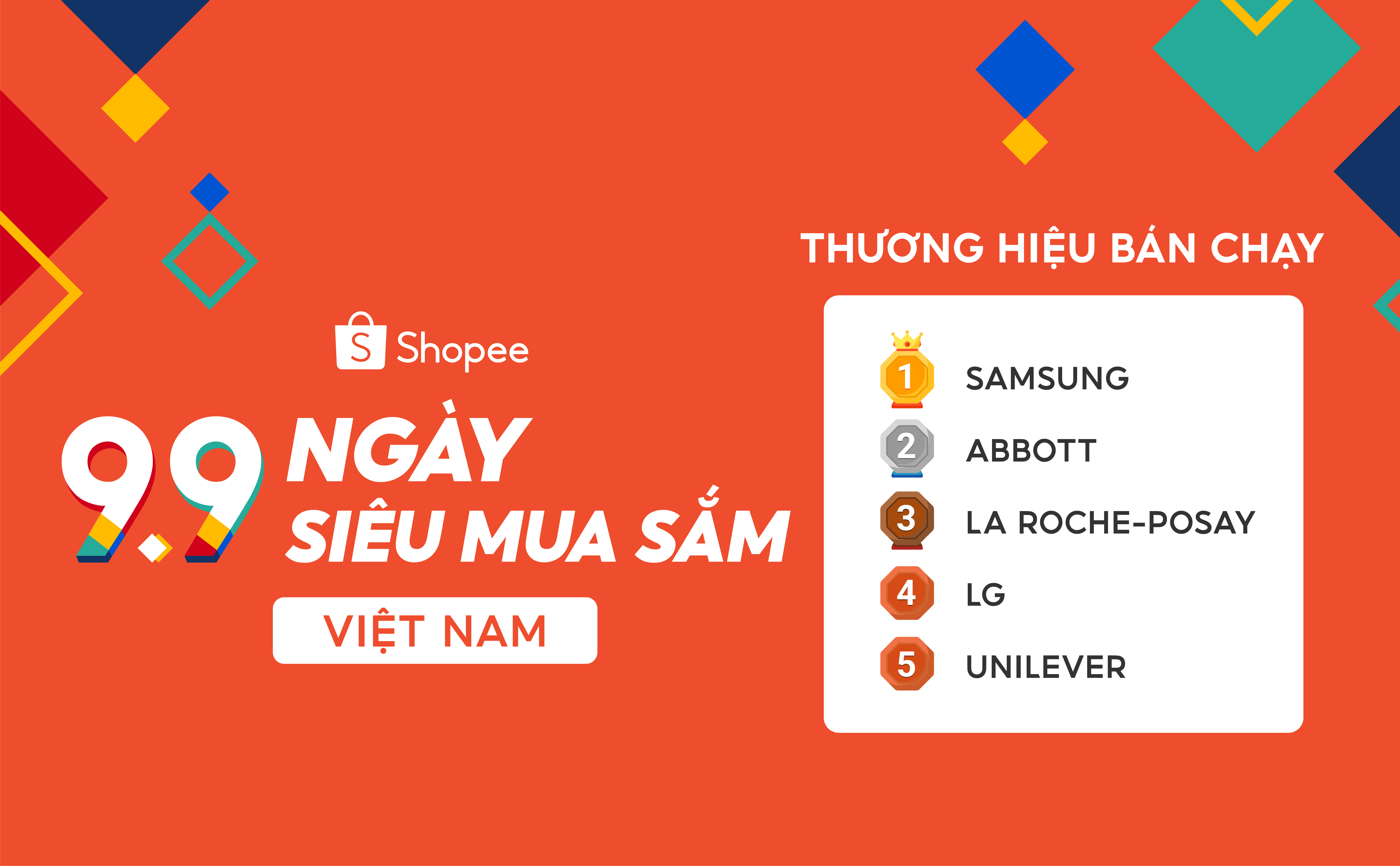 VnEconomy