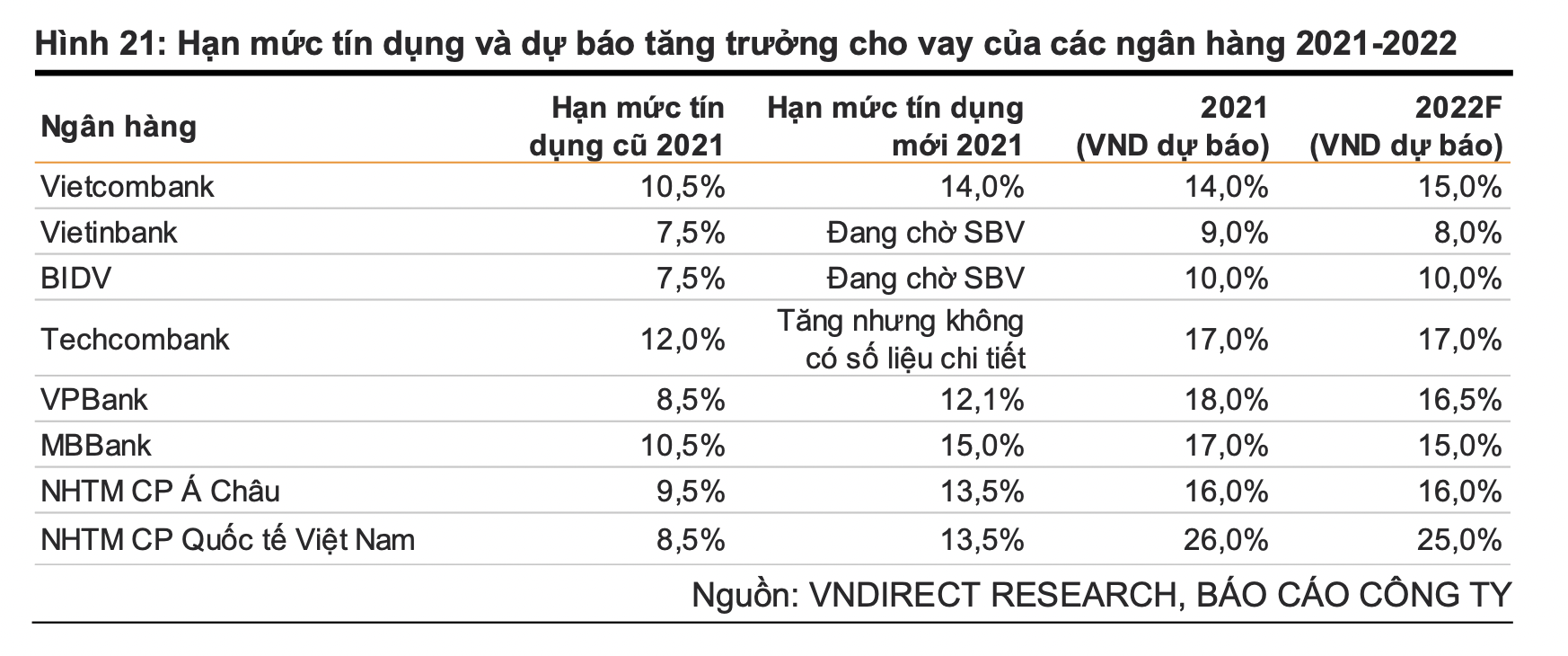 VnEconomy