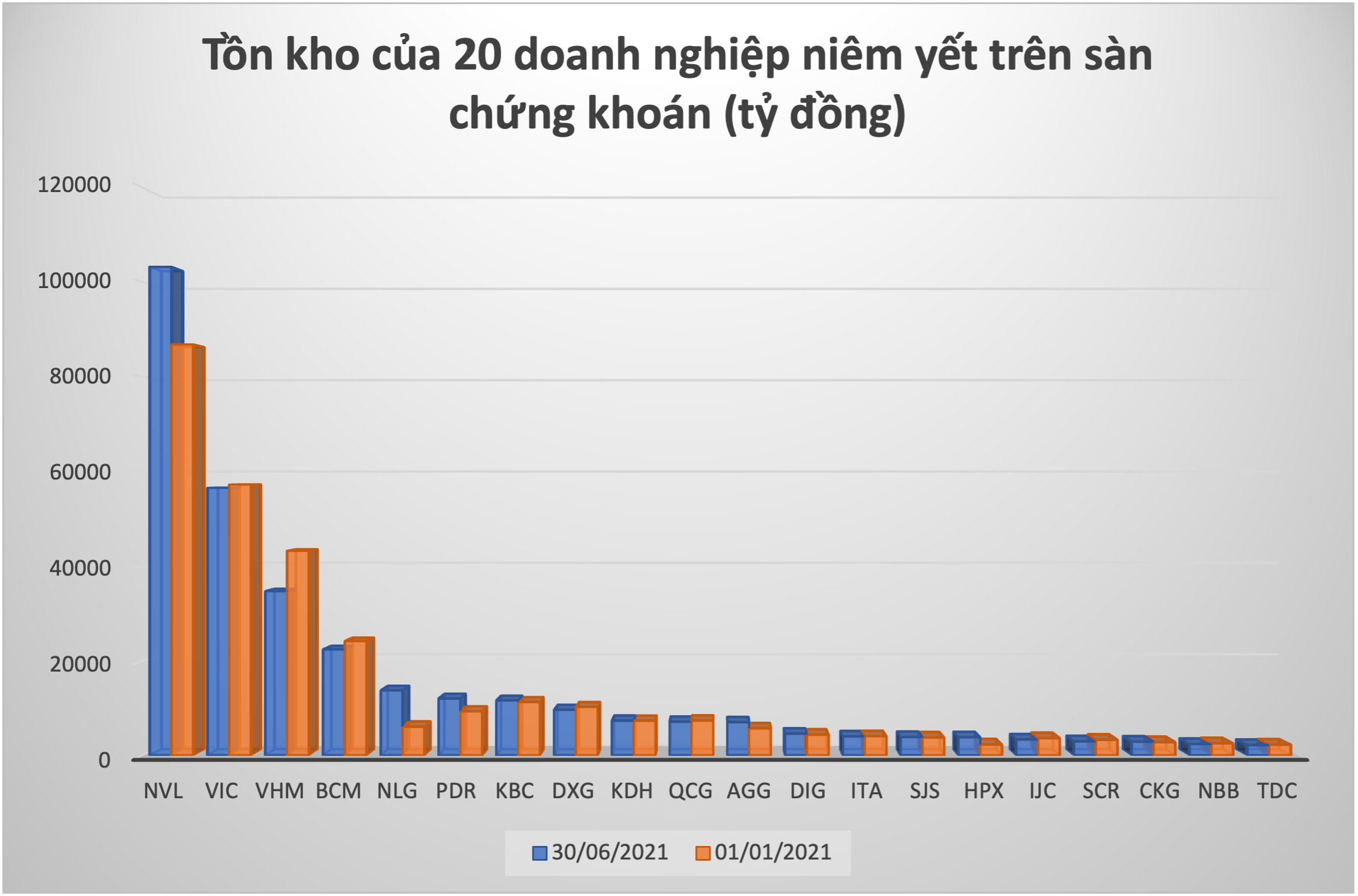 VnEconomy