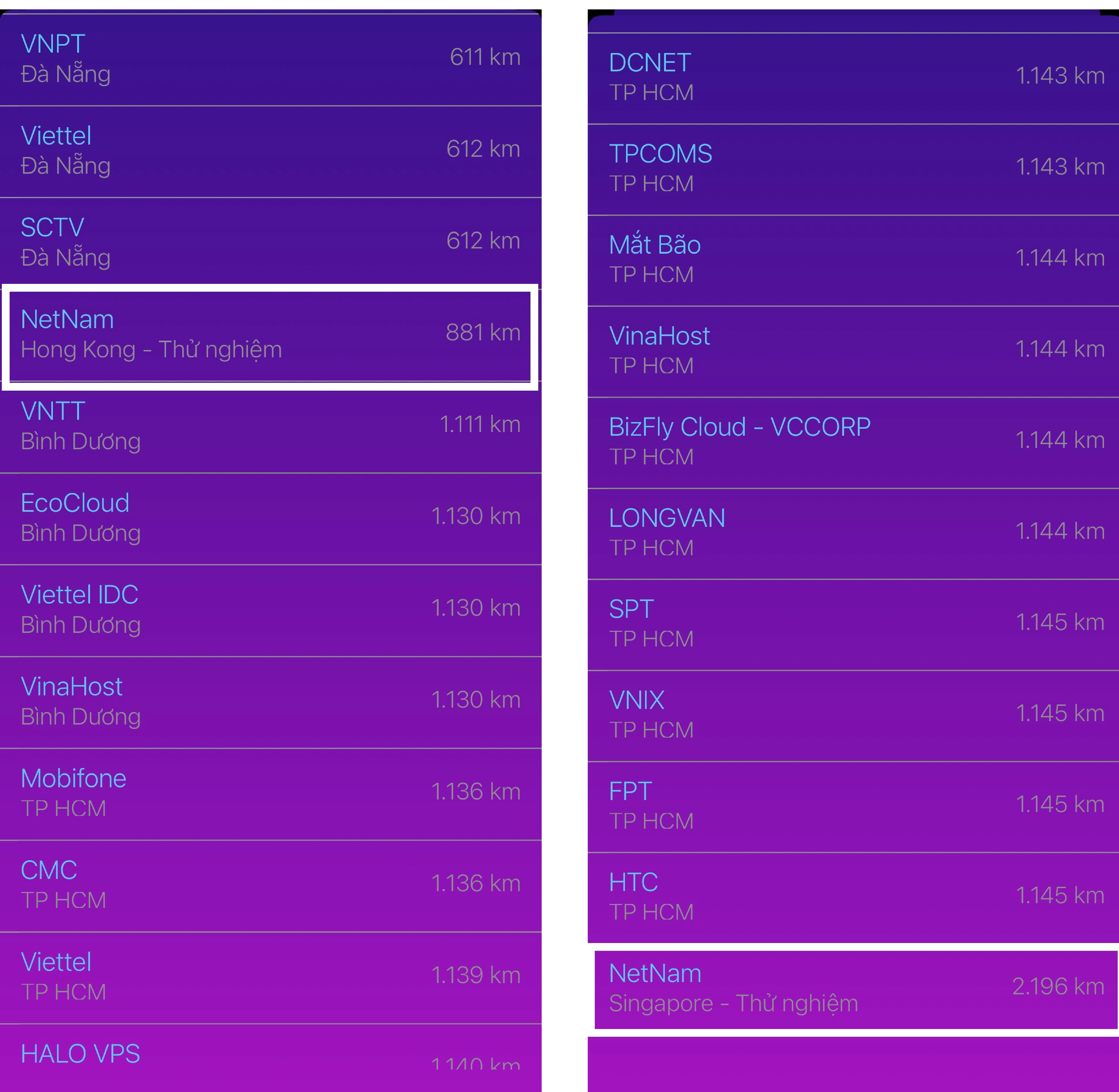Thử nghiệm 2 điểm đo i-Speed đặt tại Singapore v&agrave; HongKong